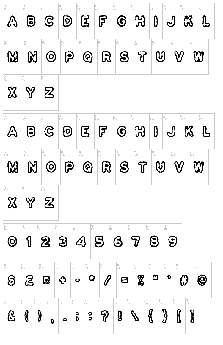 Osasto 329 Suljettu font map